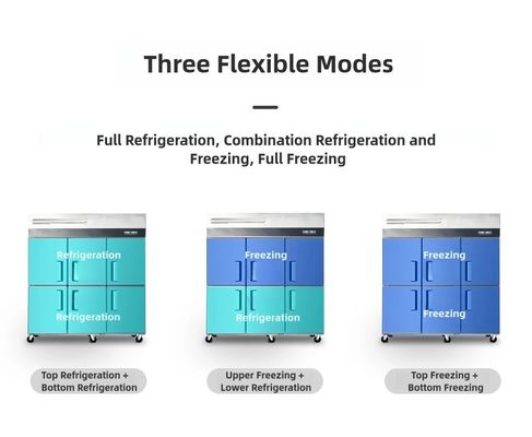 Congélateur de cuisine en acier inoxydable à double température avec conception verticale à 6 portes