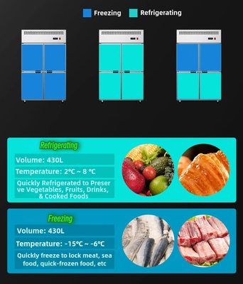 Réfrigérateur en acier inoxydable à quatre portes multi-climat avec régulateur de température